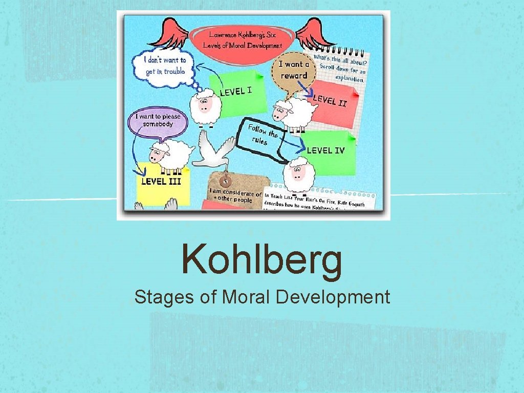 Kohlberg Stages of Moral Development 