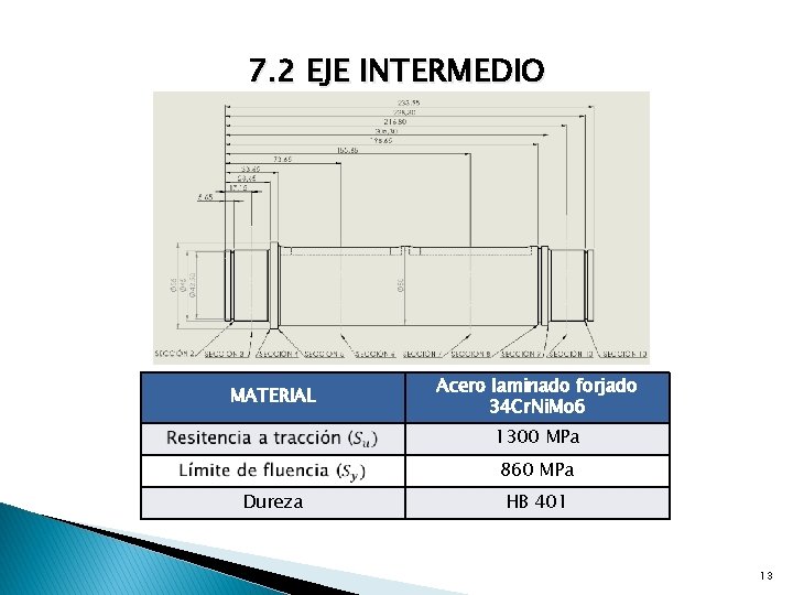 7. 2 EJE INTERMEDIO MATERIAL Acero laminado forjado 34 Cr. Ni. Mo 6 1300