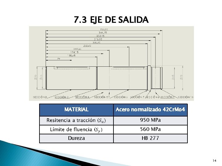 7. 3 EJE DE SALIDA MATERIAL Acero normalizado 42 Cr. Mo 4 950 MPa