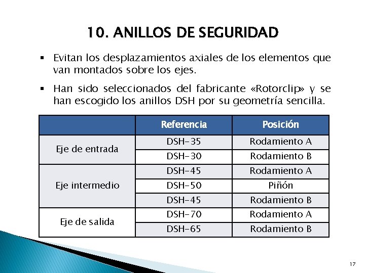 10. ANILLOS DE SEGURIDAD § Evitan los desplazamientos axiales de los elementos que van