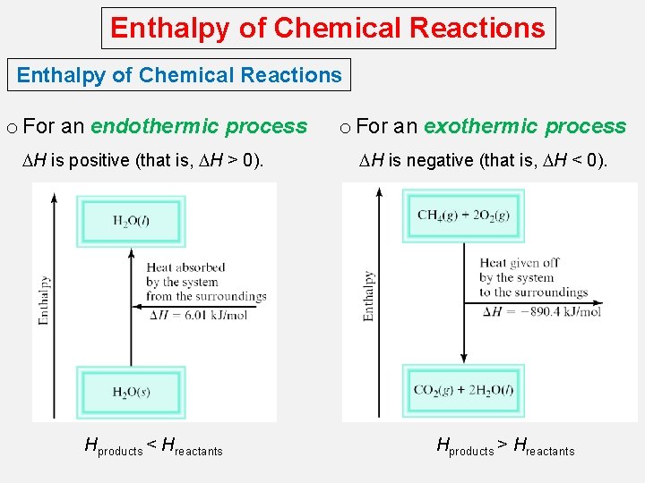 Enthalpy of Chemical Reactions o For an endothermic process DH is positive (that is,