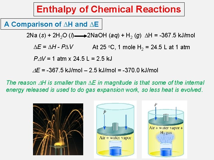 Enthalpy of Chemical Reactions A Comparison of DH and DE 2 Na (s) +