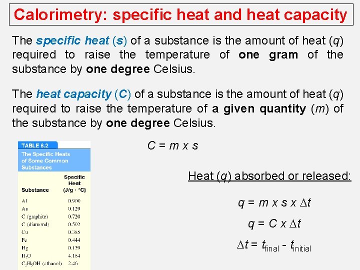 Calorimetry: specific heat and heat capacity The specific heat (s) of a substance is