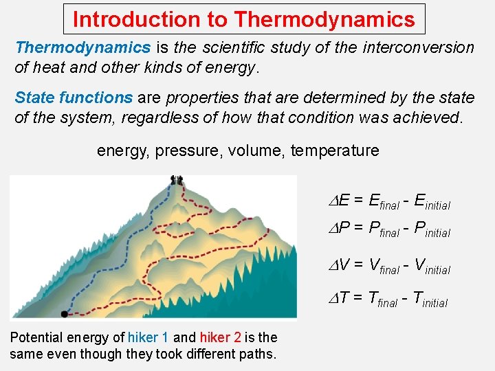 Introduction to Thermodynamics is the scientific study of the interconversion of heat and other
