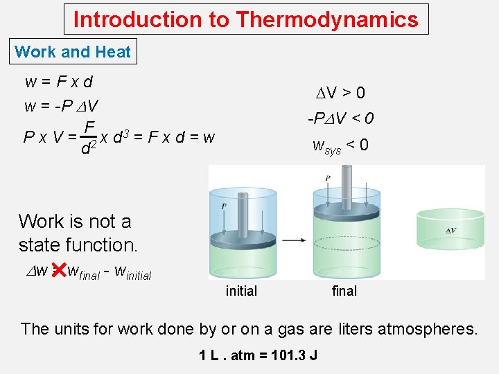 Introduction to Thermodynamics Work and Heat w=Fxd w = -P DV F P x
