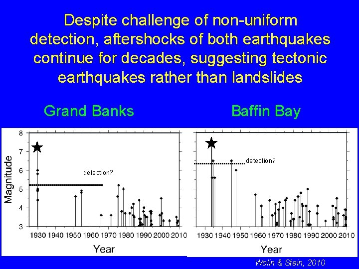 Despite challenge of non-uniform detection, aftershocks of both earthquakes continue for decades, suggesting tectonic Despite challenge of non-uniform detection, aftershocks of both earthquakes continue for decades, suggesting tectonic