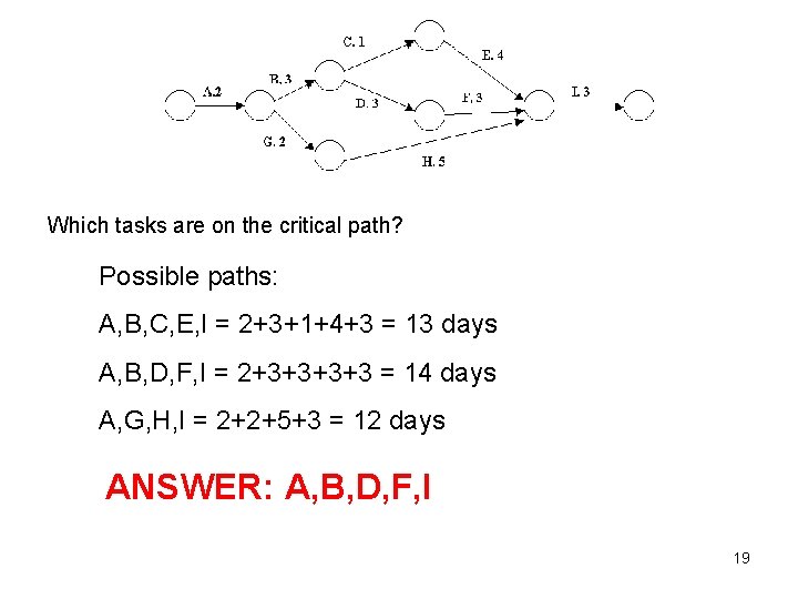 Which tasks are on the critical path? Possible paths: A, B, C, E, I