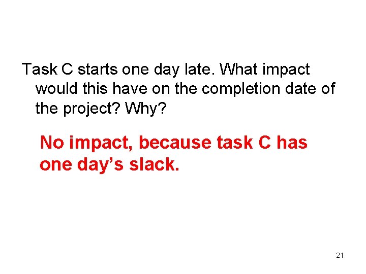 Task C starts one day late. What impact would this have on the completion