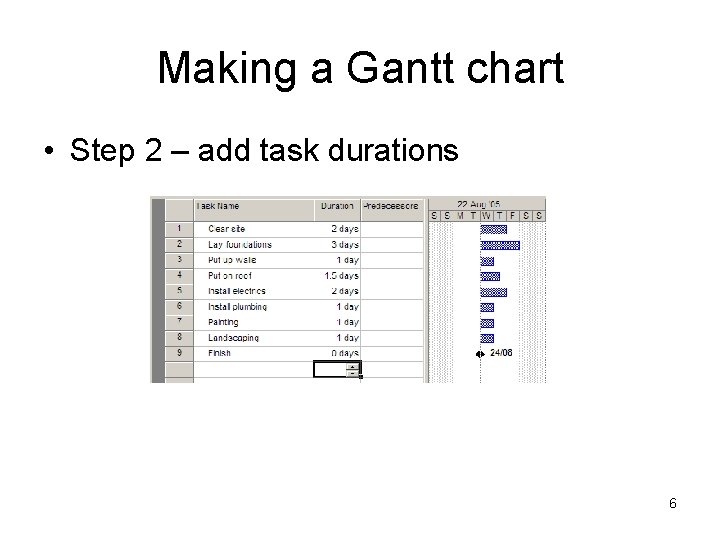 Making a Gantt chart • Step 2 – add task durations 6 