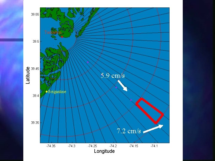 Tuckerton 5. 9 cm/s Brigantine 7. 2 cm/s 