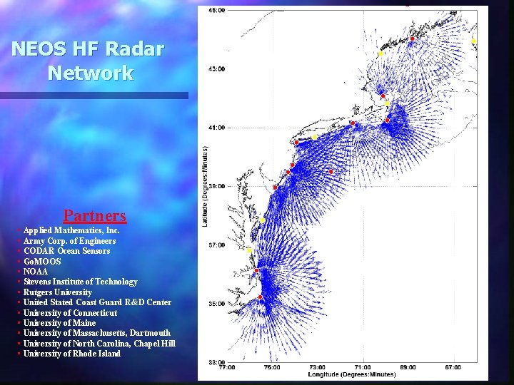 NEOS HF Radar Network Partners • Applied Mathematics, Inc. • Army Corp. of Engineers