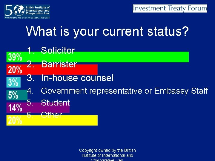 What is your current status? 1. Solicitor 2. Barrister 3. In-house counsel 4. Government What is your current status? 1. Solicitor 2. Barrister 3. In-house counsel 4. Government