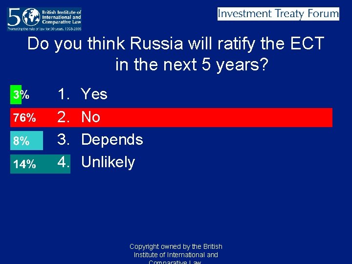 Do you think Russia will ratify the ECT in the next 5 years? 1. Do you think Russia will ratify the ECT in the next 5 years? 1.