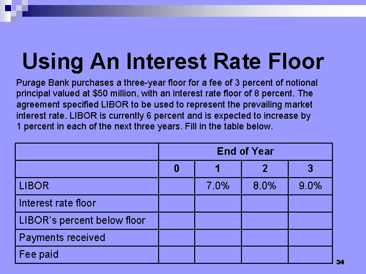 Using An Interest Rate Floor Purage Bank purchases a three-year floor for a fee