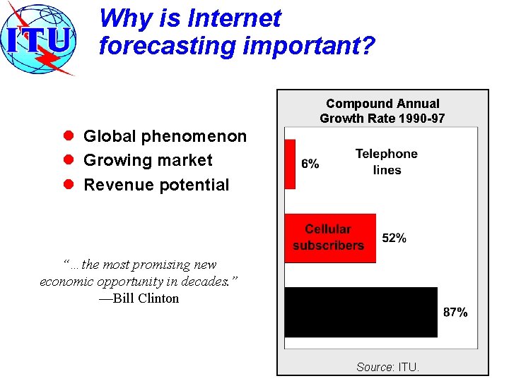 Why is Internet forecasting important? Compound Annual Growth Rate 1990 -97 l Global phenomenon