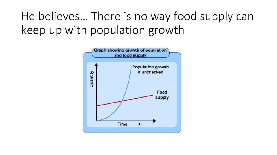 He believes… There is no way food supply can keep up with population growth