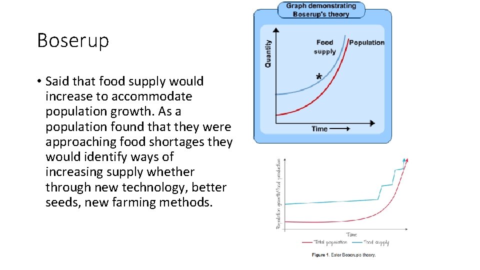 Boserup • Said that food supply would increase to accommodate population growth. As a