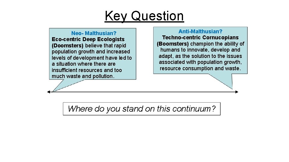 Key Question Neo- Malthusian? Eco-centric Deep Ecologists (Doomsters) believe that rapid population growth and