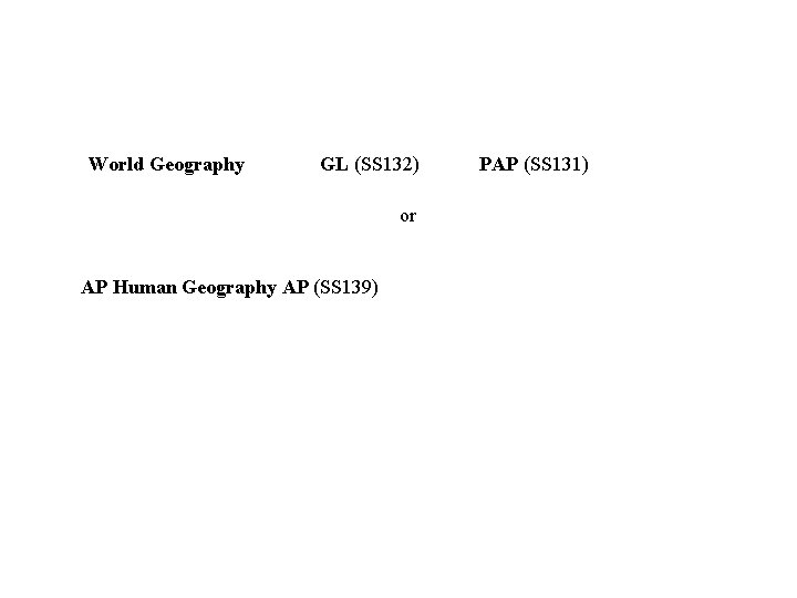  World Geography GL (SS 132) or AP Human Geography AP (SS 139) PAP