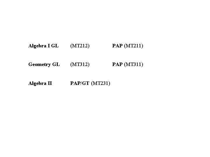 Algebra I GL (MT 212) PAP (MT 211) Geometry GL (MT 312) PAP (MT Algebra I GL (MT 212) PAP (MT 211) Geometry GL (MT 312) PAP (MT