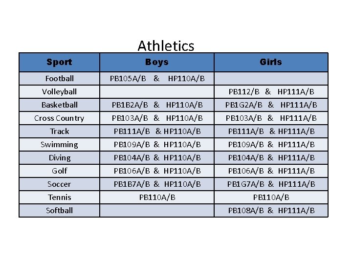 Athletics Sport Boys Football Volleyball Basketball Cross Country PB 105 A/B & HP 110