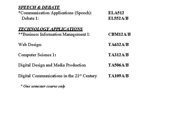 SPEECH & DEBATE *Communication Applications (Speech): Debate 1: TECHNOLOGY APPLICATIONS **Business Information Management 1: SPEECH & DEBATE *Communication Applications (Speech): Debate 1: TECHNOLOGY APPLICATIONS **Business Information Management 1: