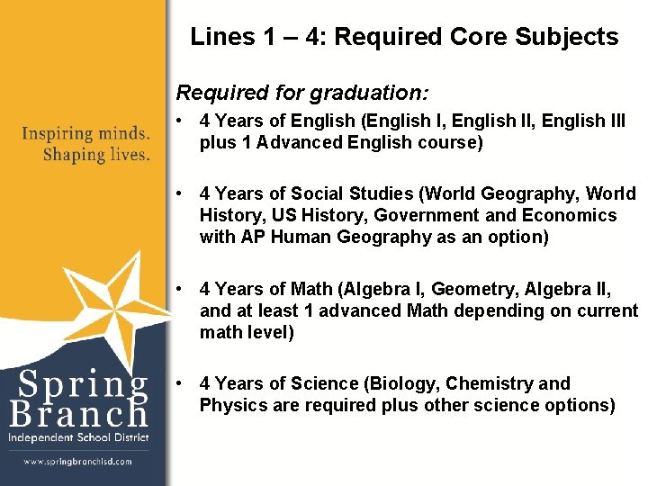 Lines 1 – 4: Required Core Subjects Required for graduation: • 4 Years of