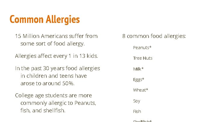 Common Allergies 15 Million Americans suffer from some sort of food allergy. Allergies affect