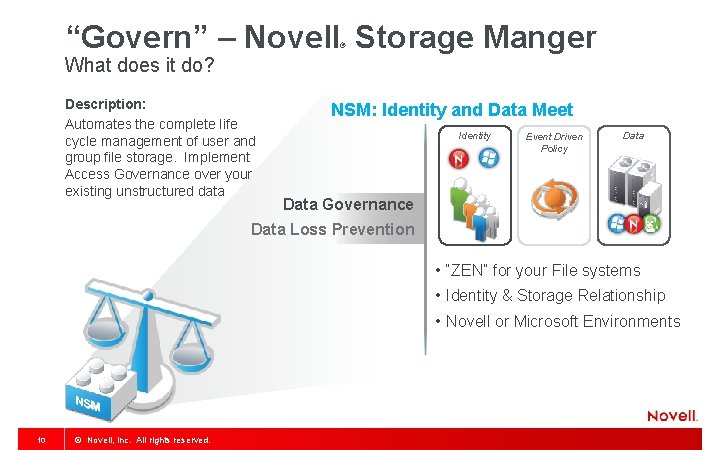 “Govern” – Novell Storage Manger ® What does it do? Description: Automates the complete