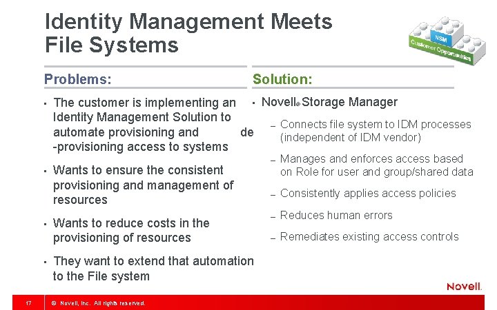 Identity Management Meets File Systems Problems: • • 17 Solution: The customer is implementing