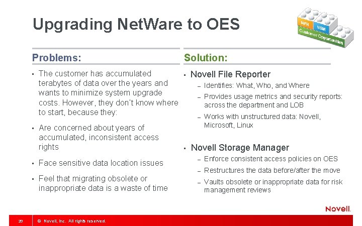 Upgrading Net. Ware to OES Problems: • • 20 The customer has accumulated terabytes