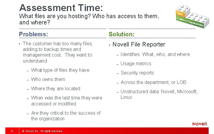 Assessment Time: What files are you hosting? Who has access to them, and where?