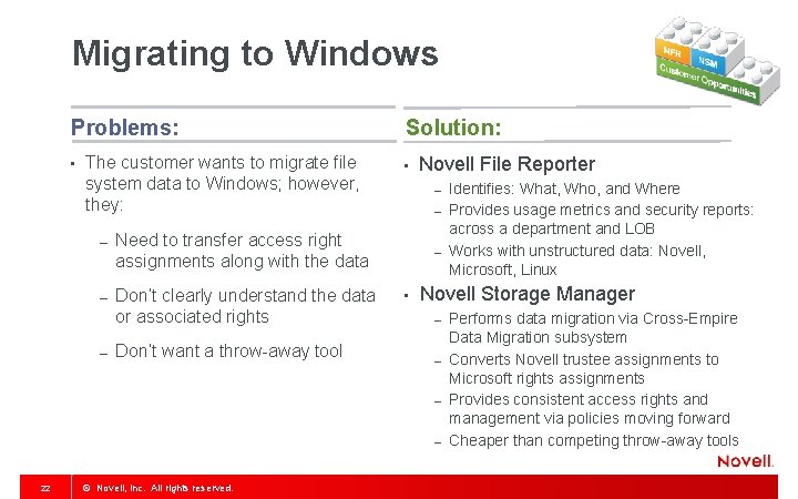 Migrating to Windows Problems: • The customer wants to migrate file system data to