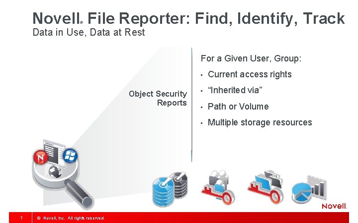 Novell File Reporter: Find, Identify, Track ® Data in Use, Data at Rest For