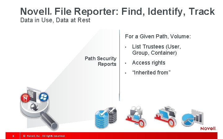 Novell File Reporter: Find, Identify, Track ® Data in Use, Data at Rest For