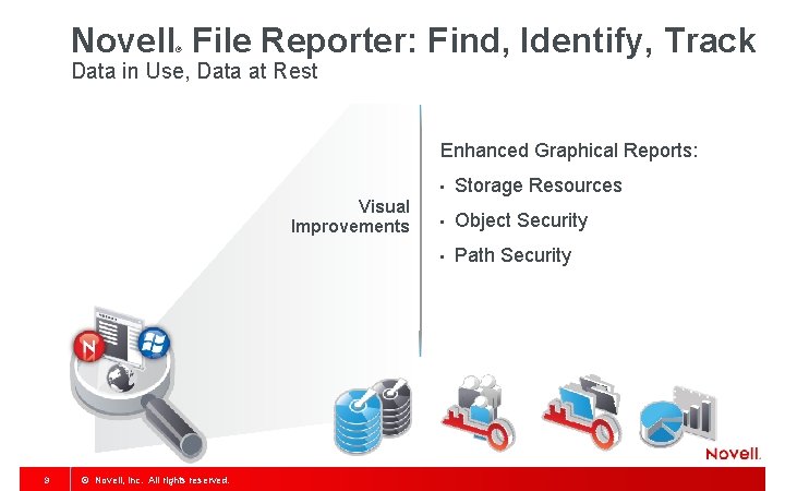 Novell File Reporter: Find, Identify, Track ® Data in Use, Data at Rest Enhanced