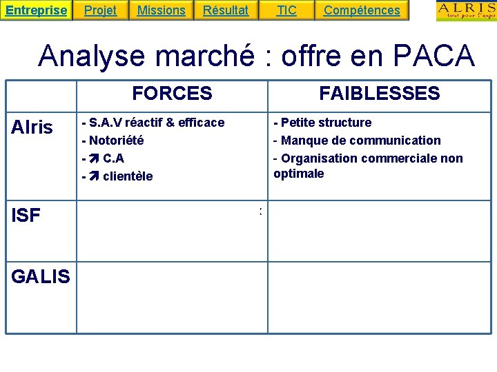 Entreprise Projet Missions Résultat TIC Compétences Analyse marché : offre en PACA FORCES FAIBLESSES