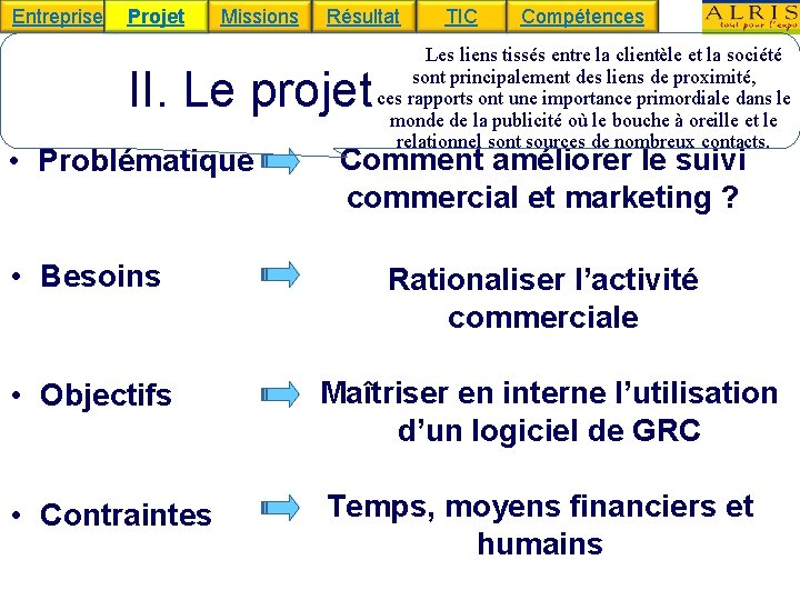 Entreprise Projet Missions Résultat II. Le projet • Problématique TIC Compétences Les liens tissés