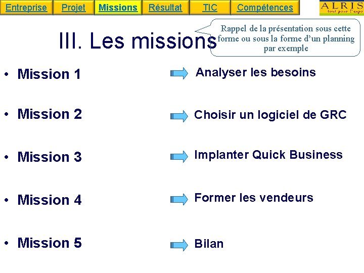 Entreprise Projet Missions Résultat TIC Compétences Rappel de la présentation sous cette forme ou