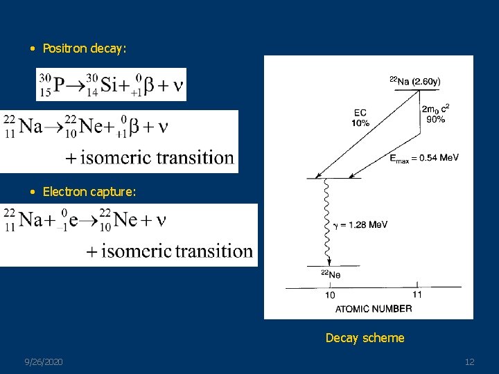  • Positron decay: • Electron capture: Decay scheme 9/26/2020 12 