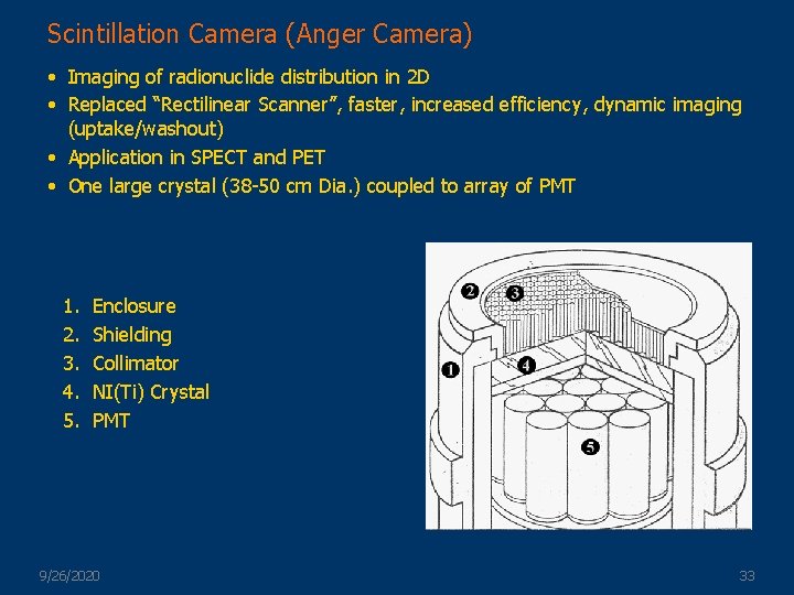 Scintillation Camera (Anger Camera) • Imaging of radionuclide distribution in 2 D • Replaced