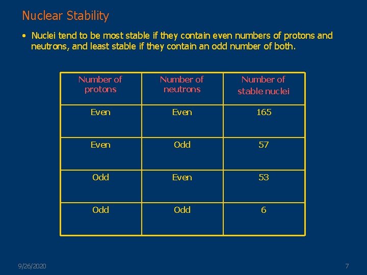 Nuclear Stability • Nuclei tend to be most stable if they contain even numbers