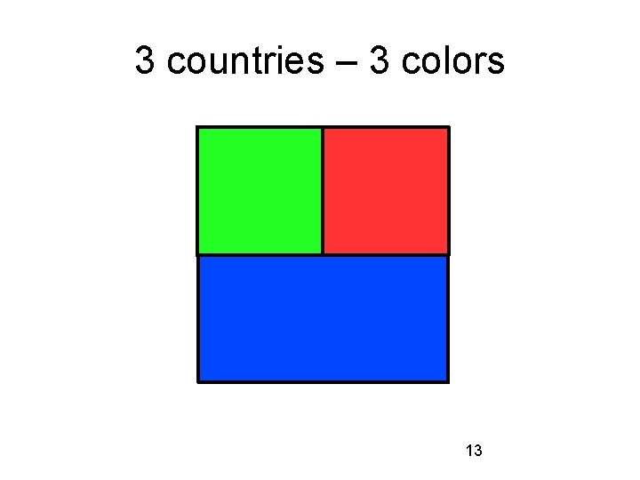 3 countries – 3 colors 13 
