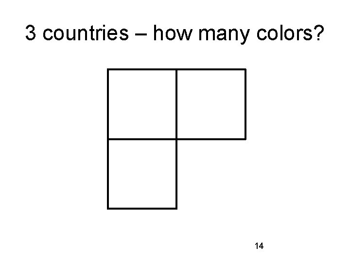 3 countries – how many colors? 14 