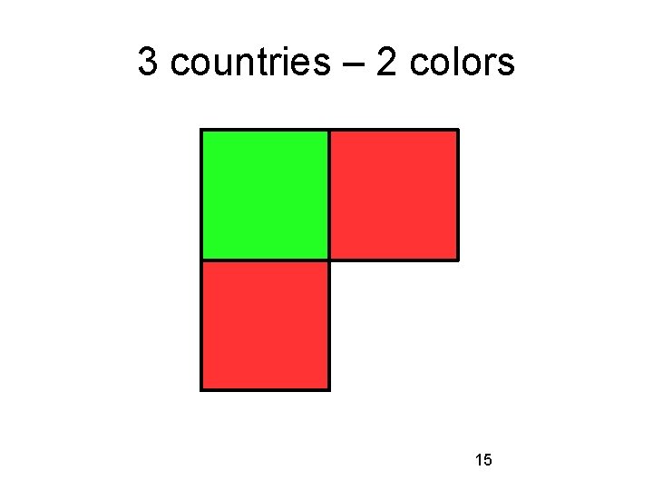3 countries – 2 colors 15 