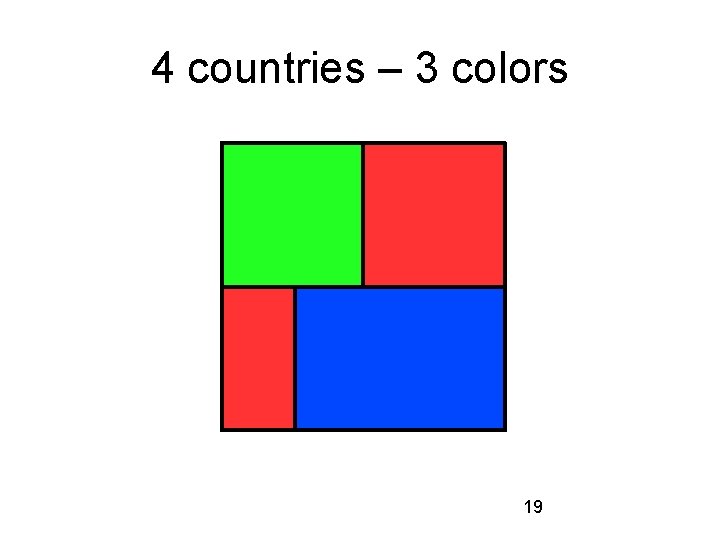 4 countries – 3 colors 19 