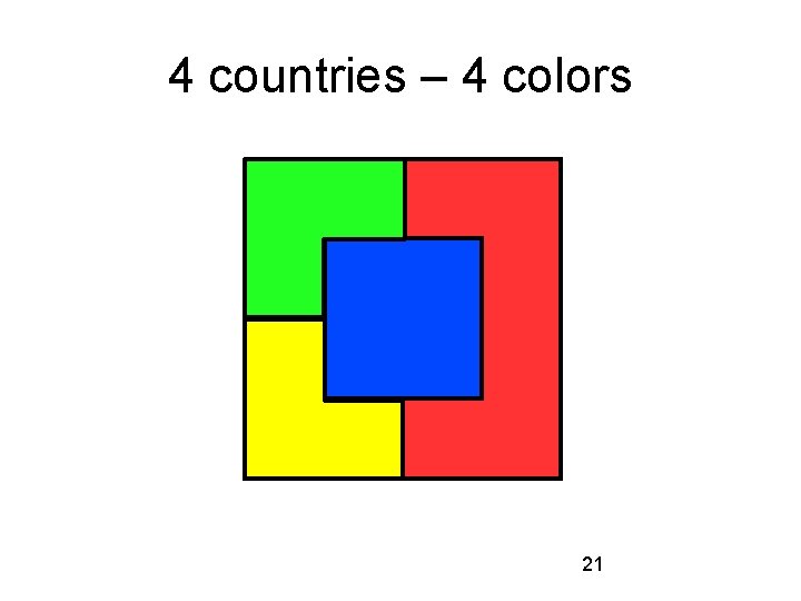 4 countries – 4 colors 21 