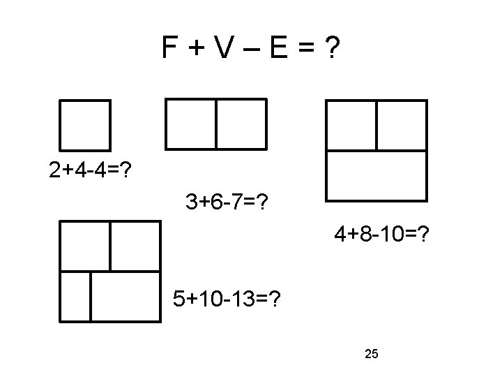 F+V–E=? 2+4 -4=? 3+6 -7=? 4+8 -10=? 5+10 -13=? 25 