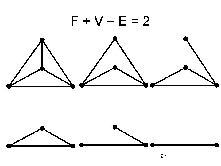 F+V–E=2 27 