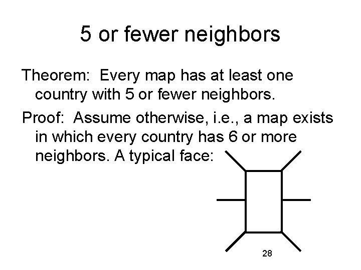 5 or fewer neighbors Theorem: Every map has at least one country with 5